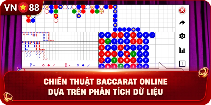 Cách Bắt Cầu Baccarat VN88 – Phương Pháp Đọc Cầu Đỉnh Cao - PLAY429.BUZZ
