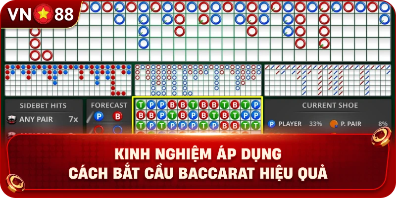 Cách Bắt Cầu Baccarat VN88 – Phương Pháp Đọc Cầu Đỉnh Cao - PLAY429.BUZZ